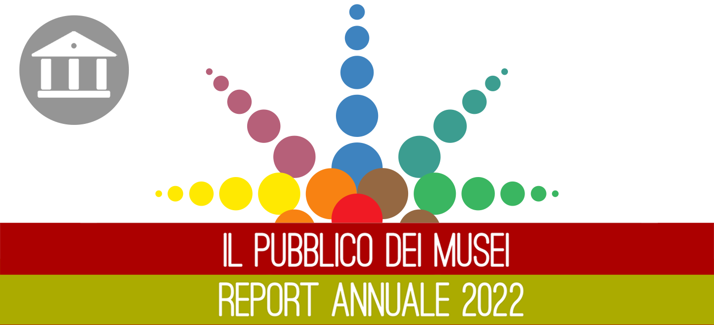 Il pubblico dei musei dell'anno 2022